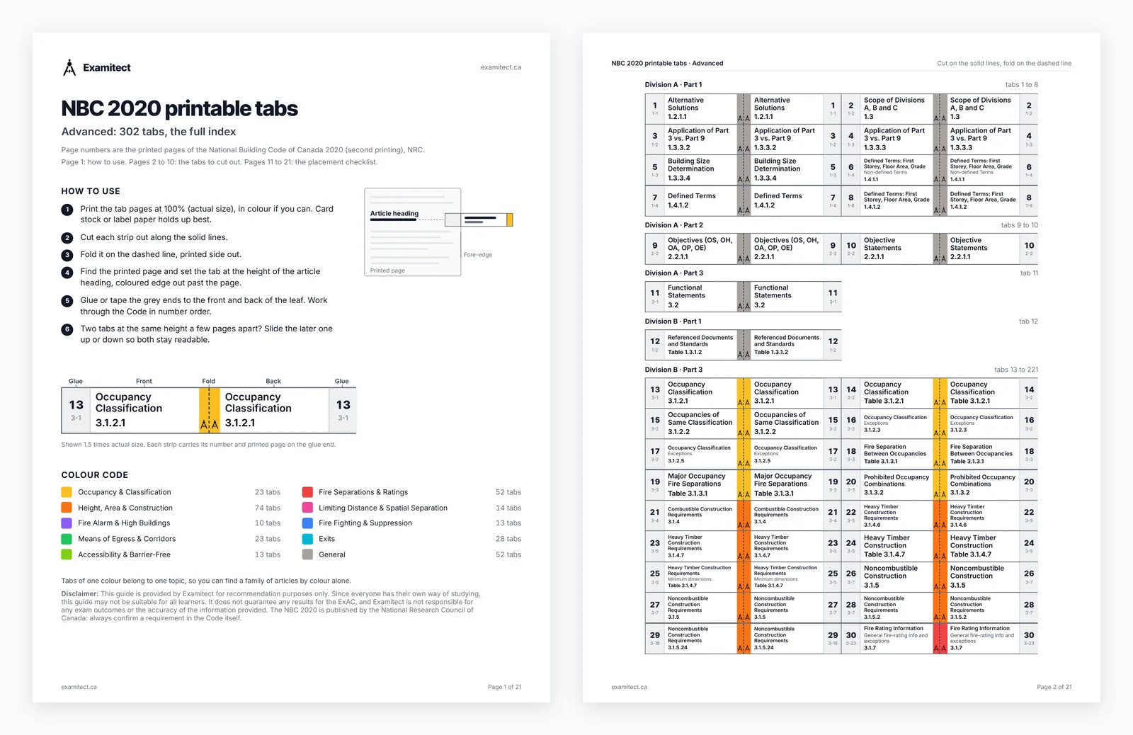 Two pages of the printable NBC 2020 tab sheet: the how-to page with a sample strip and colour code, and a page of numbered fold-over strips
