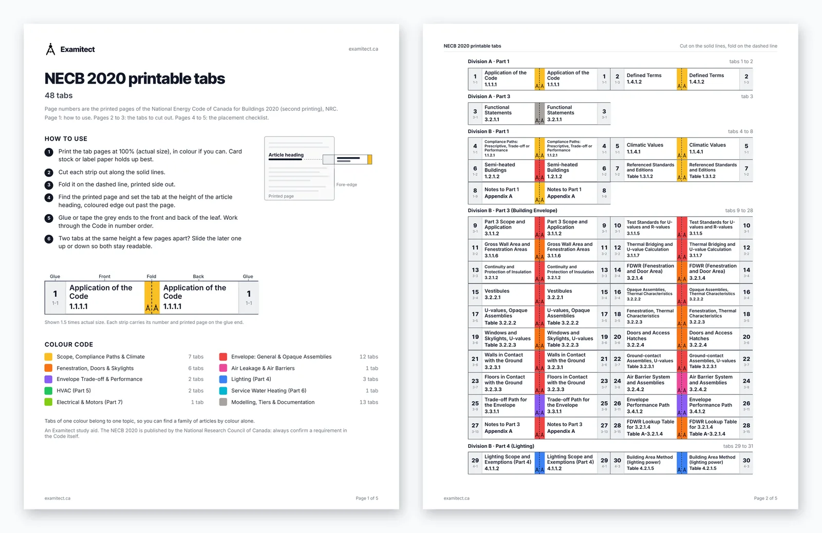Two pages of the printable NECB 2020 tab sheet: the how-to page with a sample strip and colour code, and a page of numbered fold-over strips